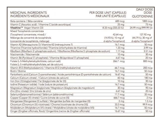 Womb to Grow Prenatal Vitamin